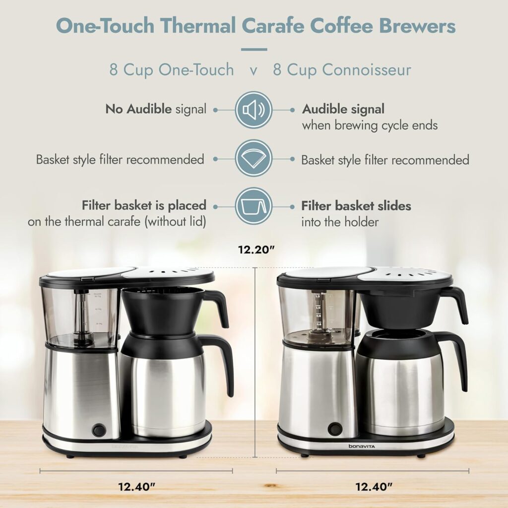 ---Bonavita 8 Cup Coffee Maker, One-Touch Pour Over Brewing with Thermal Carafe, SCA Certified, Stainless Steel (BV1900TS)