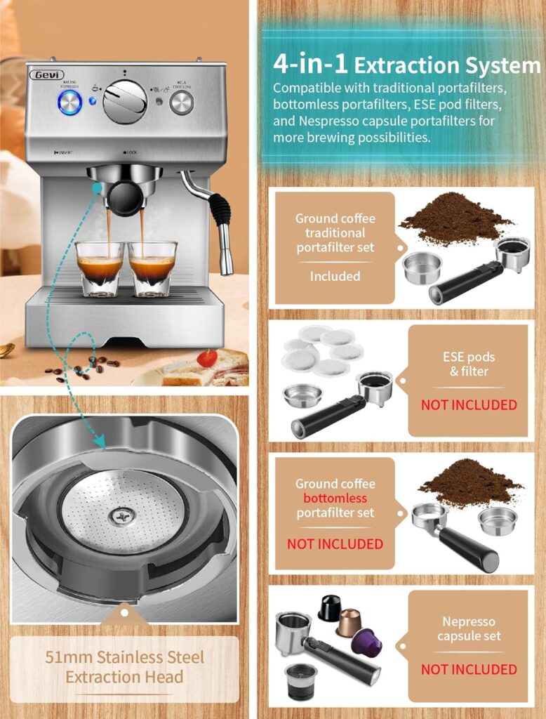 Gevi Espresso Machine Replacement Parts